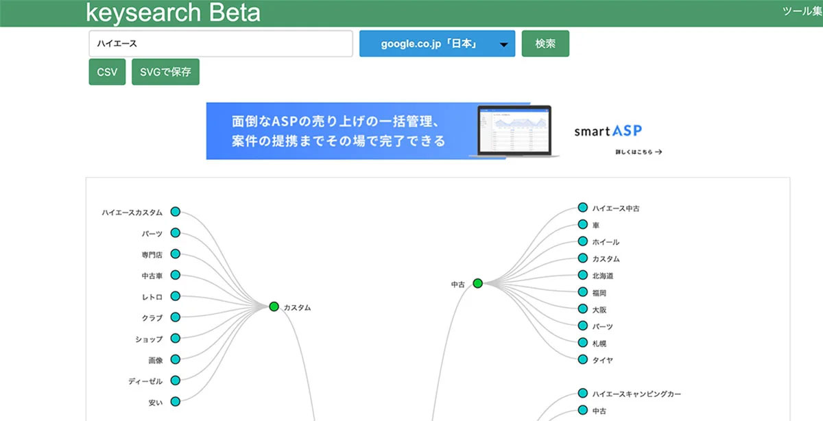 キーサーチベータ（keysearch Beta）