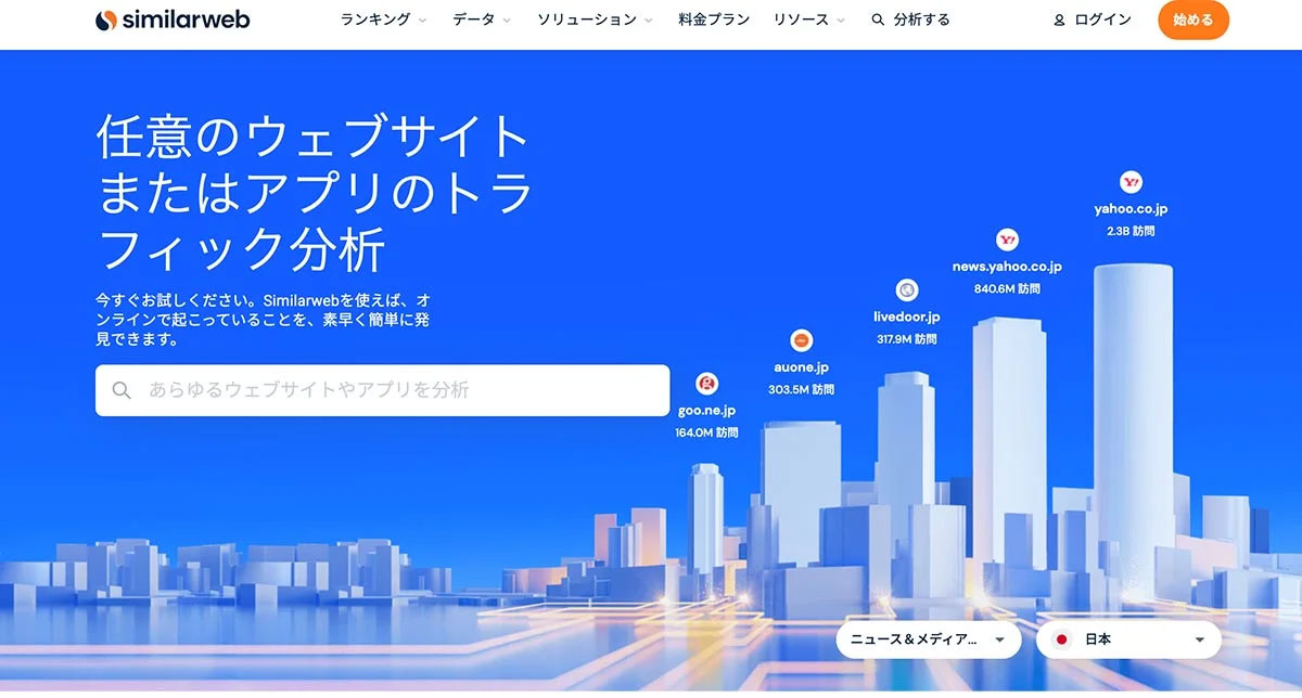 シミラーウェブ（Similarweb）